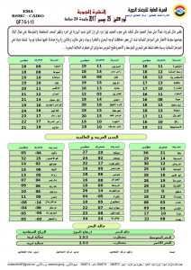 طقس اليوم