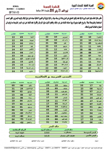 الأرصاد الجوية تحذر من طقس الغد