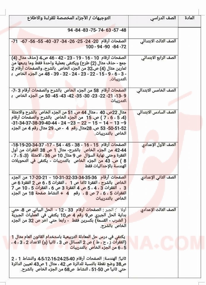 المحذوف من المناهج في المرحلة الابتدائية والمرحلة الإعدادية في جميع المواد