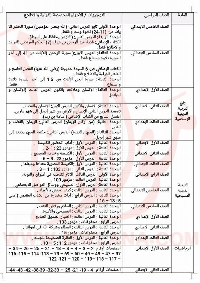 المحذوف من المناهج في المرحلة الابتدائية والمرحلة الإعدادية في جميع المواد