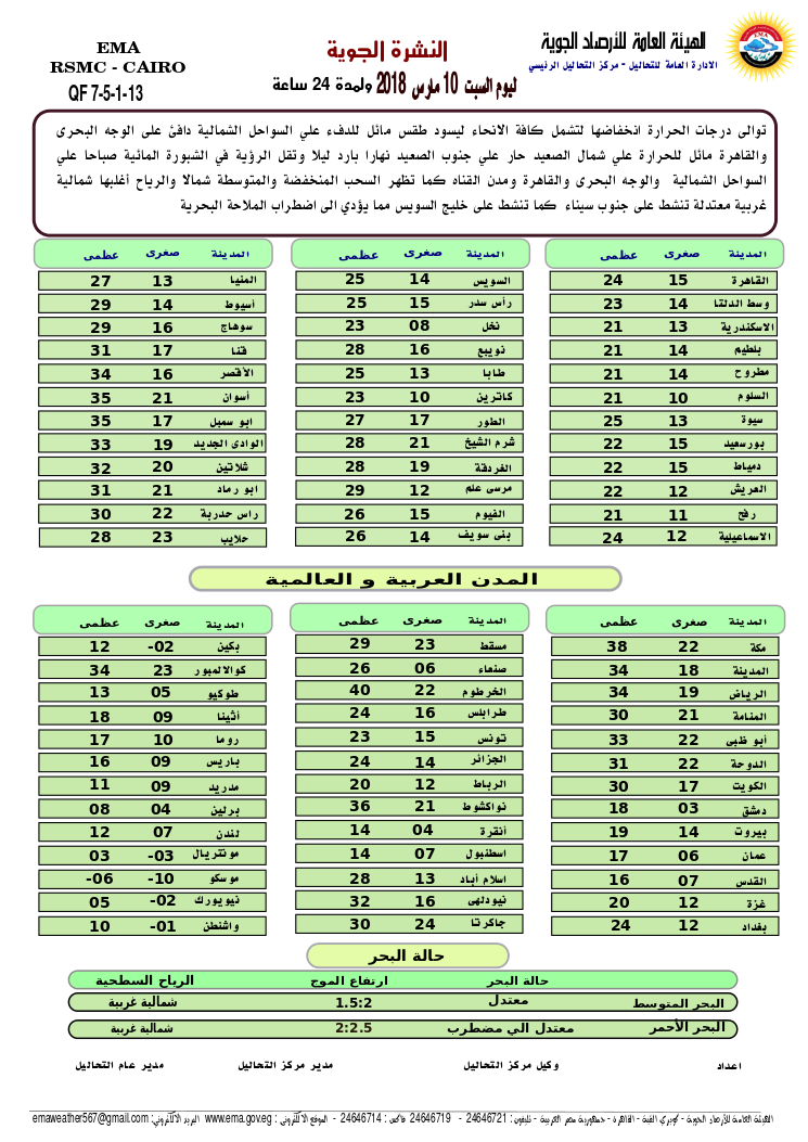 طقس الغد