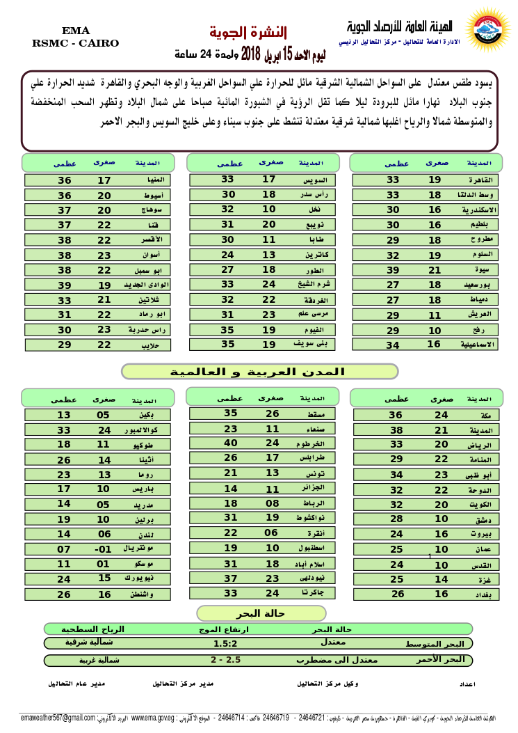 طقس الغد