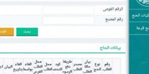 نتيجة قرعة الحج لعام 2019 ..الأوراق المطلوبة والشروط