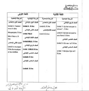 الأجزاء المحذوفة 