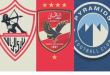 الأهلي، الزمالك، وبيراميدز: انطلاقة نارية في البطولات الإفريقية لموسم 2025-26