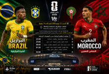 القنوات المفتوحة الناقلة لمباراة المغرب والبرازيل اليوم في كأس العالم
